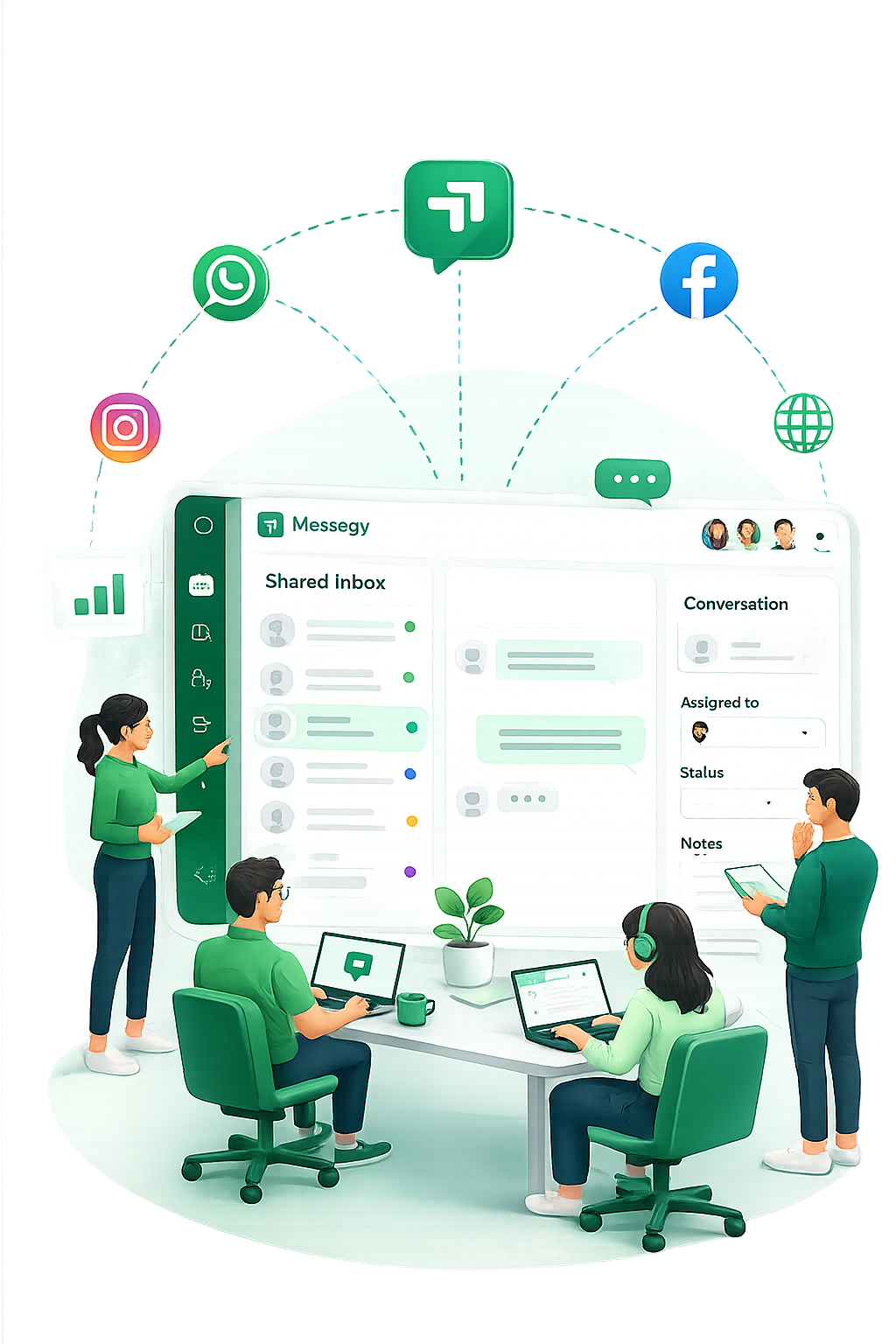 Messegy Dashboard