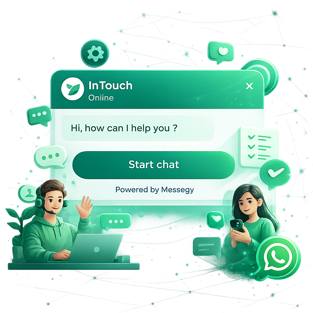 WhatsApp Button Generator